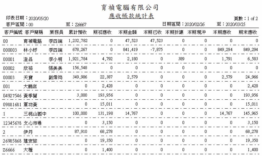 帳款管理系統畫面示意