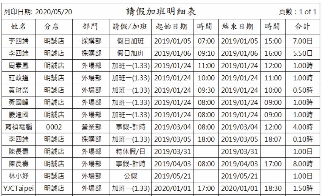考勤系統畫面示意