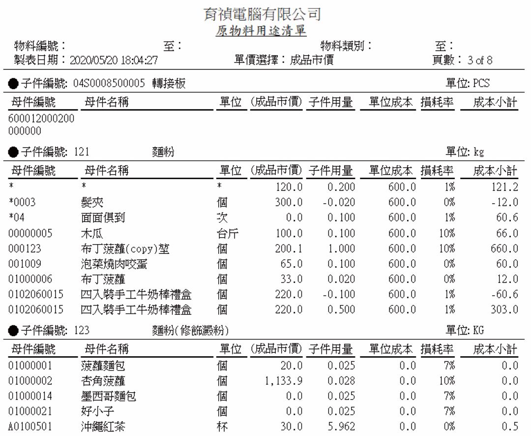 工廠生產管理畫面示意
