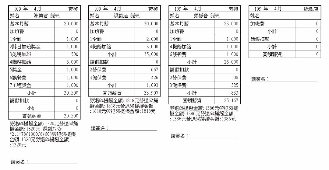 薪資系統畫面示意