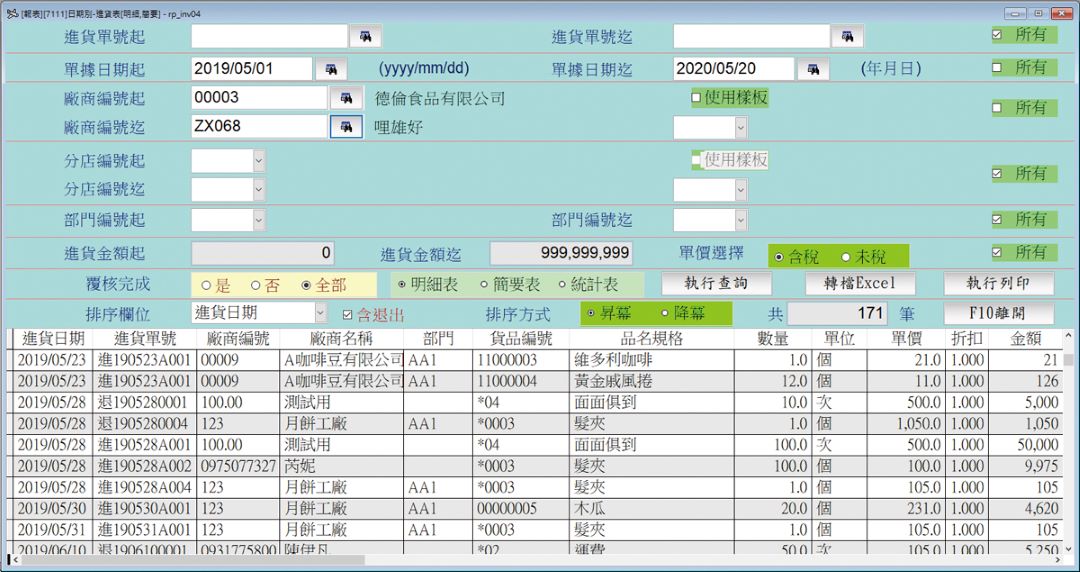 進貨管理系統畫面：銷貨報表與分析儀表