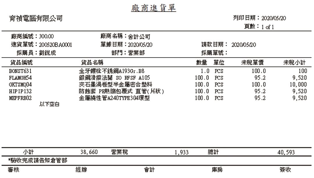 進貨管理系統畫面：銷貨報表與分析儀表