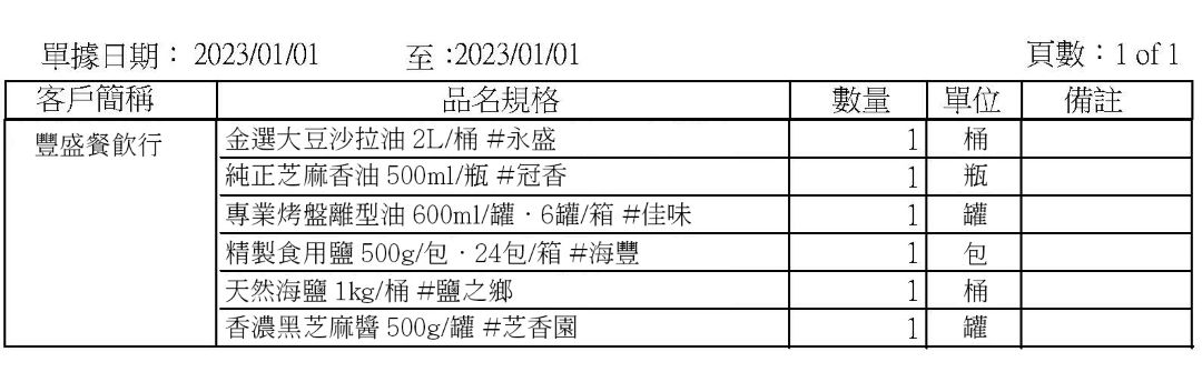 司機客戶日期別－檢貨明細表