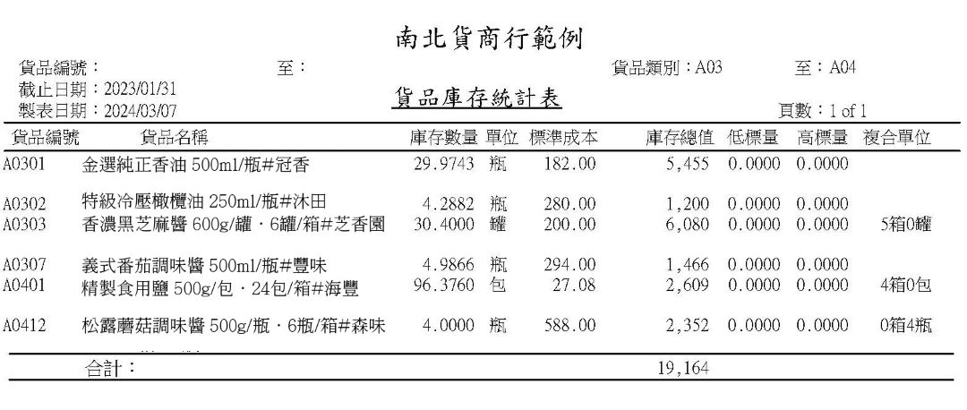 南北雜貨業貨品庫存統計表