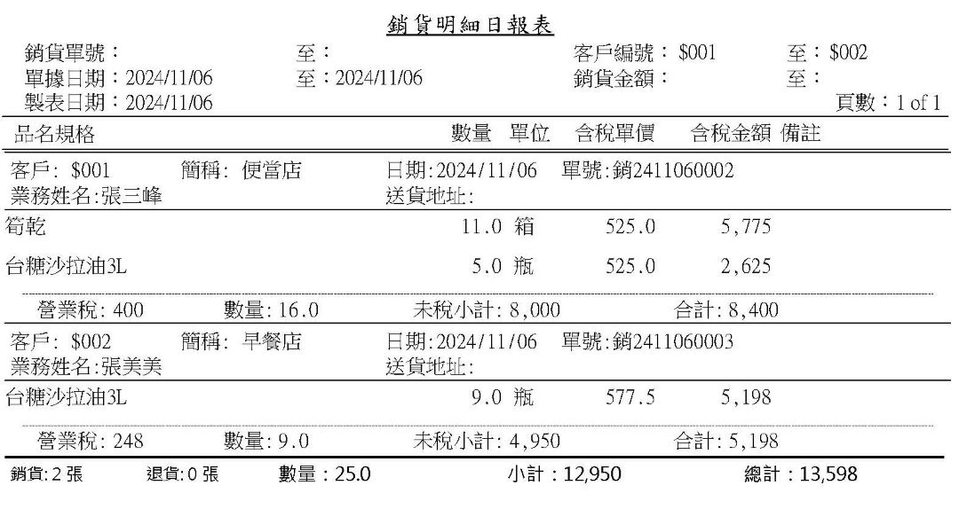 南北雜貨業每日銷貨與客戶交易明細報表