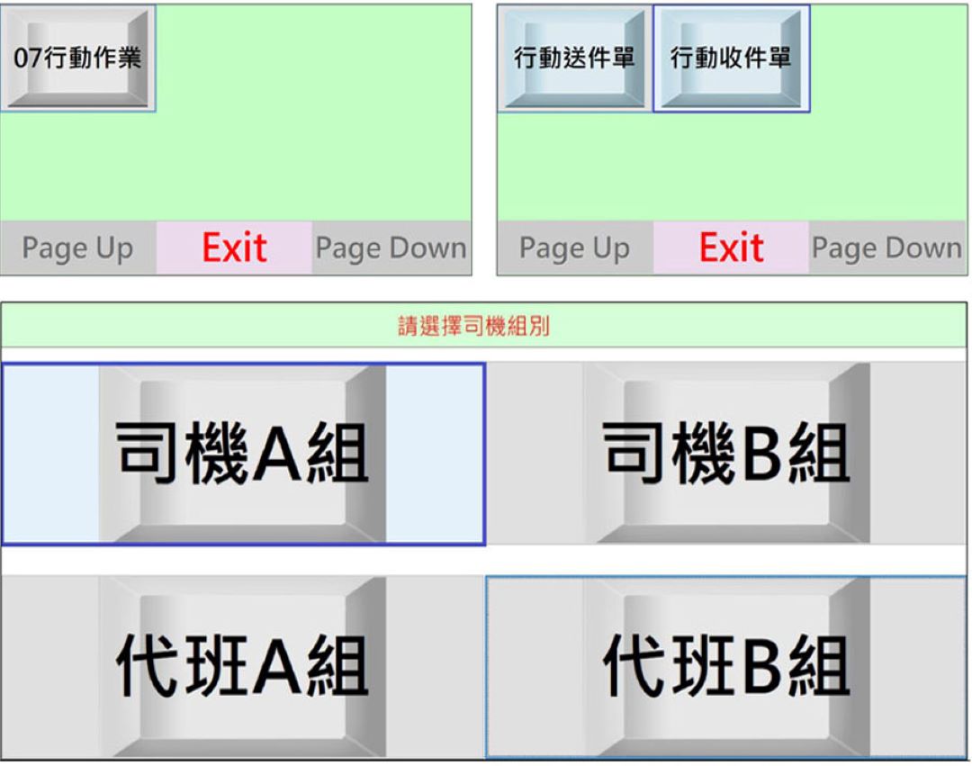 大型洗衣廠布品收送與作業流程示意