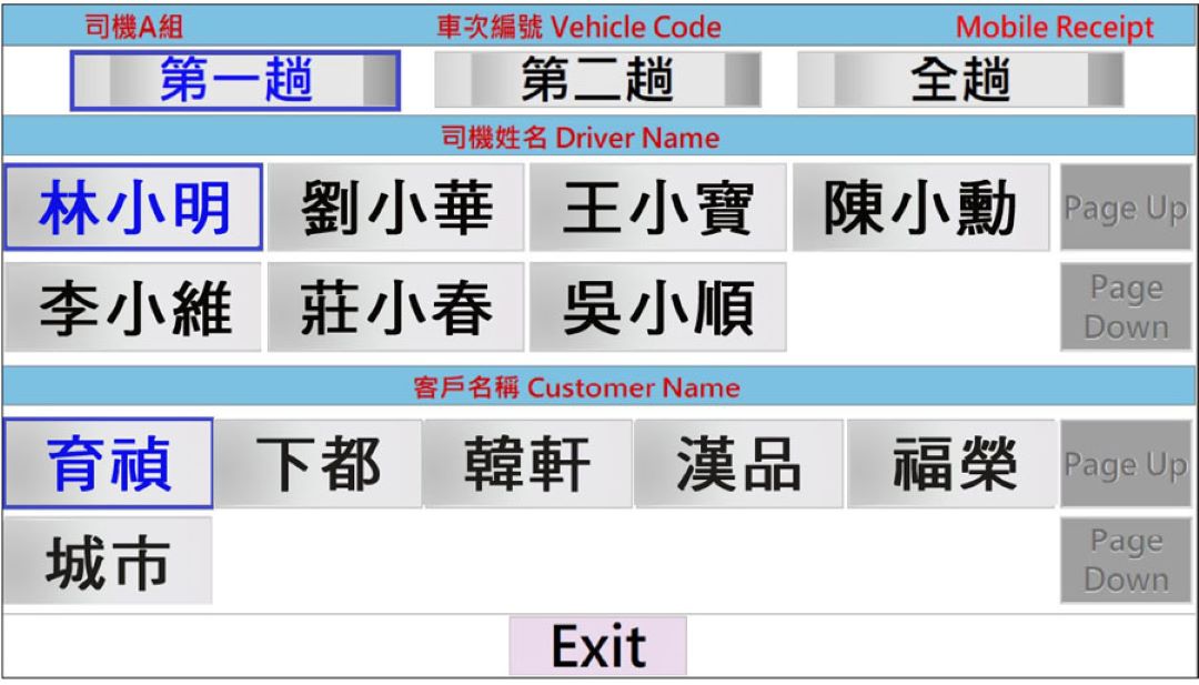 大型洗衣廠布品收送與作業流程示意