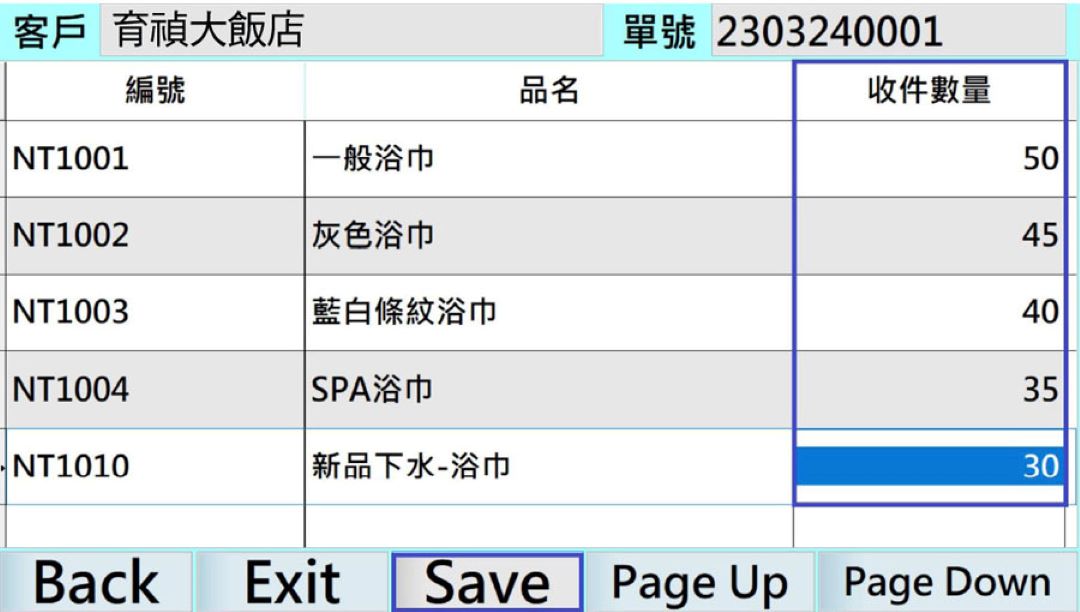 大型洗衣廠布品收送與作業流程示意