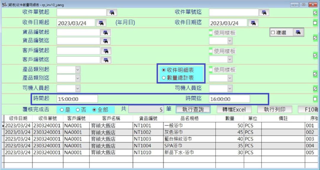 大型洗衣廠布品收送與作業流程示意