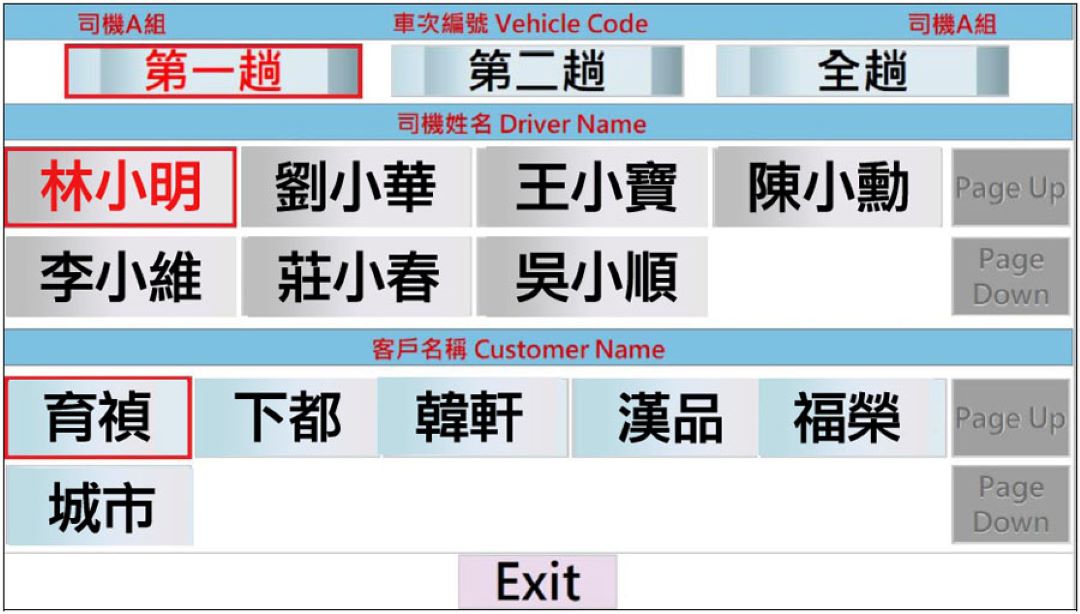 大型洗衣廠布品收送與作業流程示意