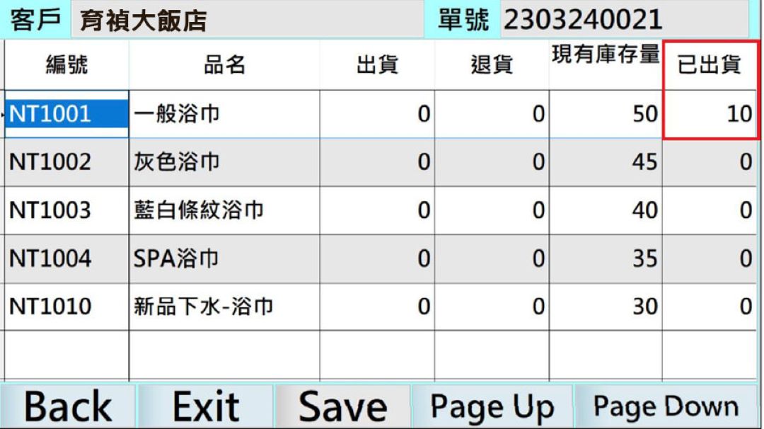 大型洗衣廠布品收送與作業流程示意