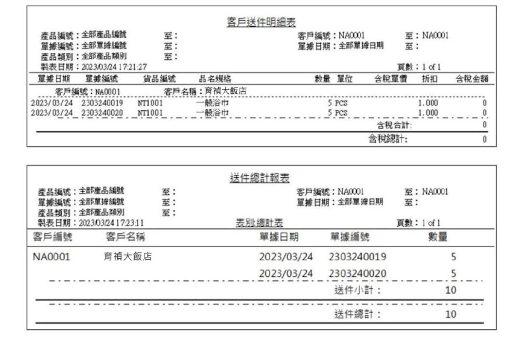 大型洗衣廠布品收送與作業流程示意