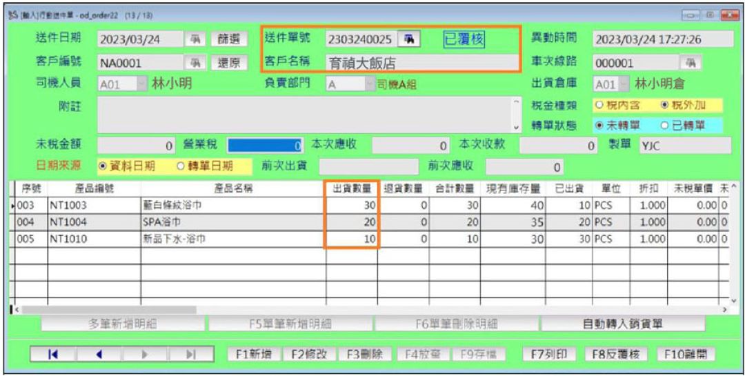大型洗衣廠布品收送與作業流程示意