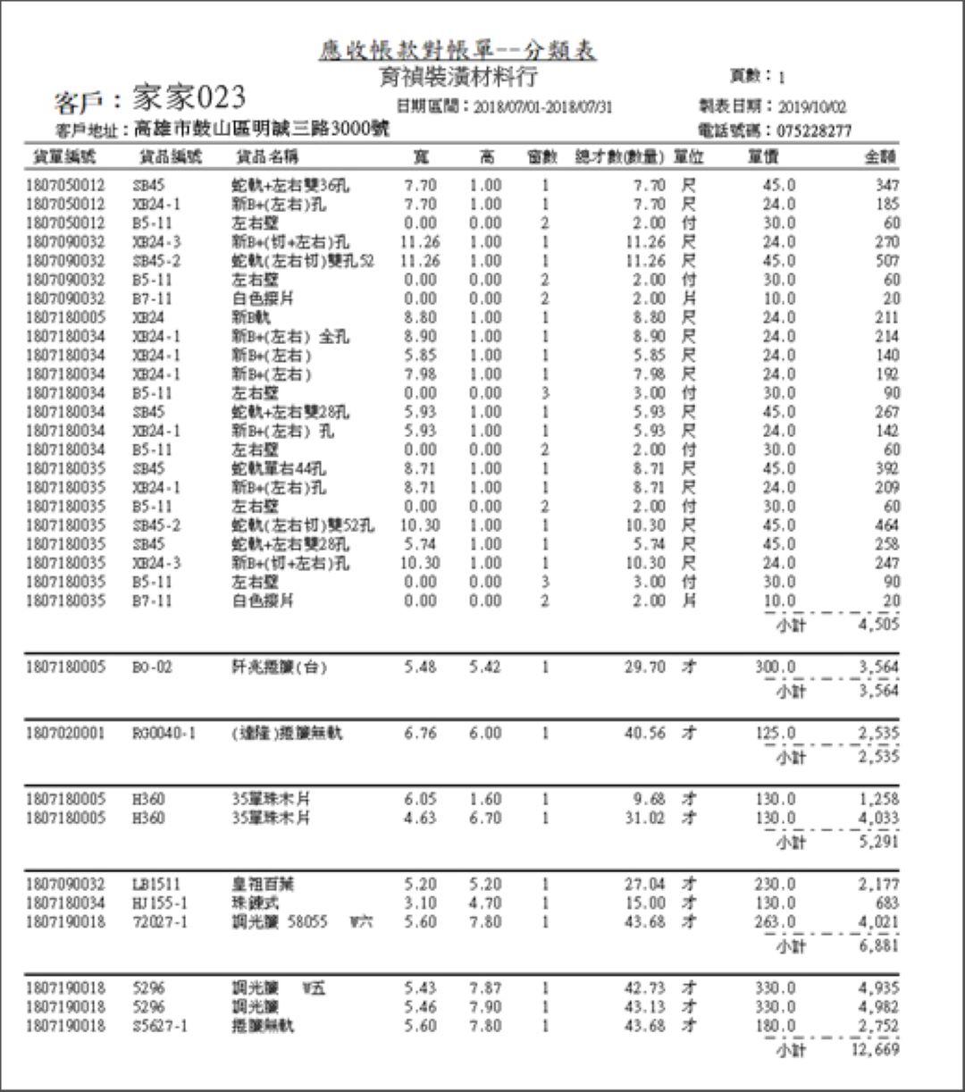 銷貨單報表明細：各窗數與才積列示