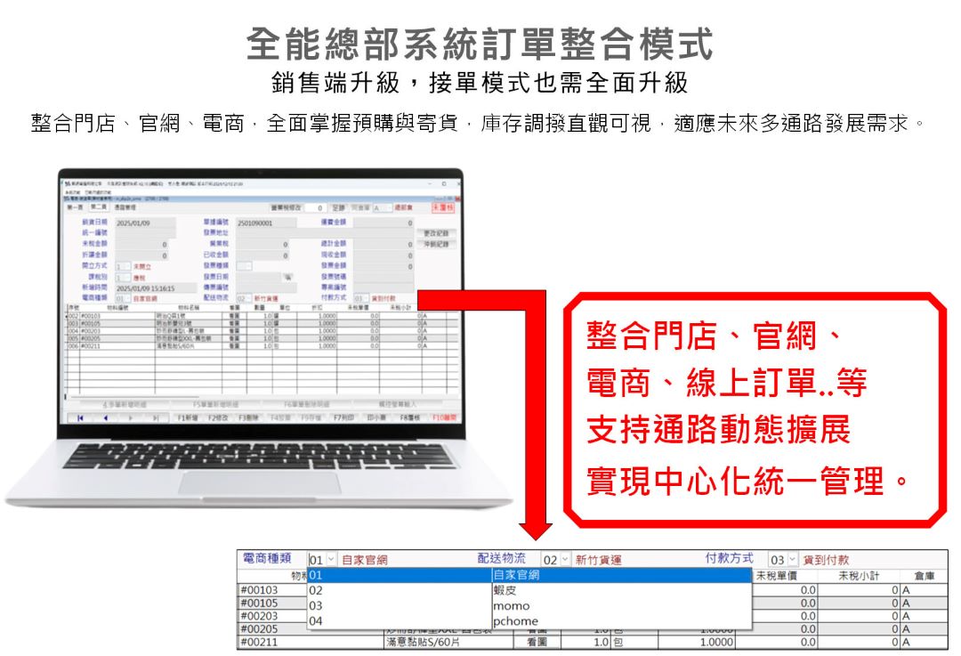 母嬰用品業ERP系統